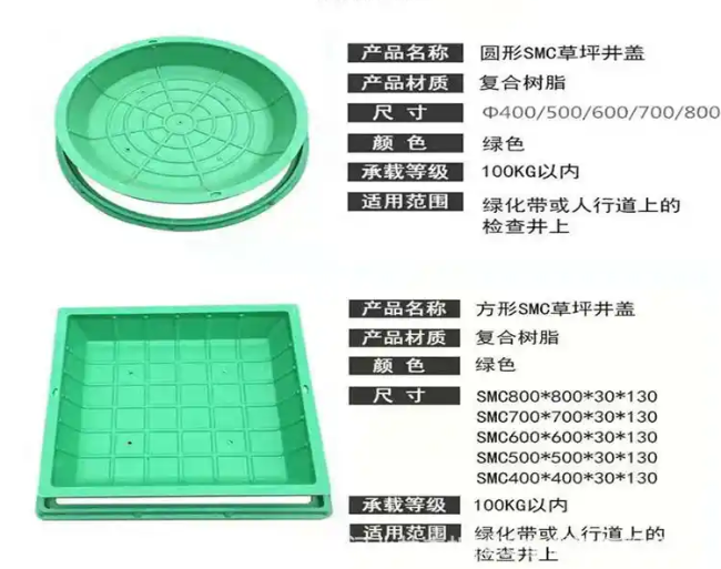 惠水树脂复合种植井盖展示